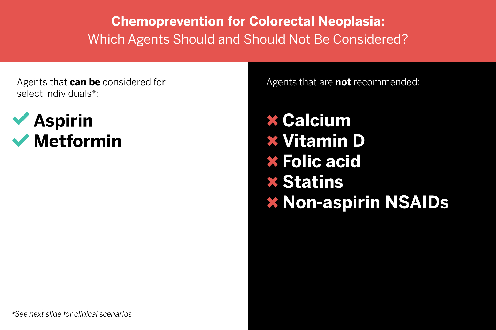 table comparing recommended and not recommended chemoprevention agents